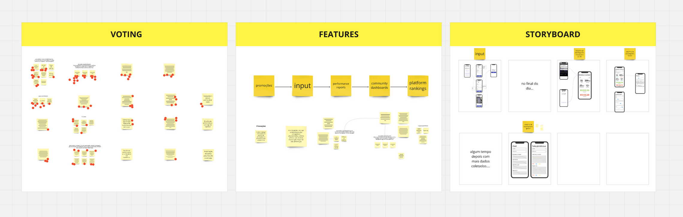 designsprint